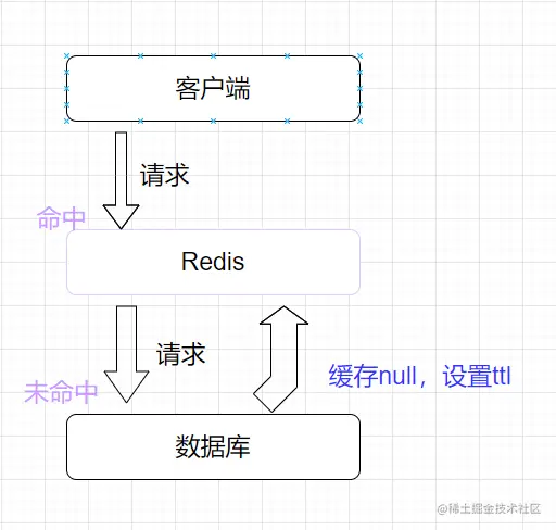 image-20221022161318335