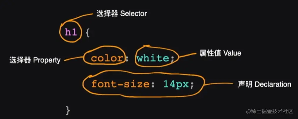 image-20230115225944331