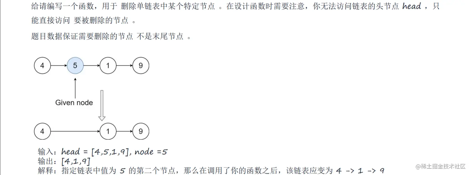 删除链表中的节点（LeetCode 237）.png