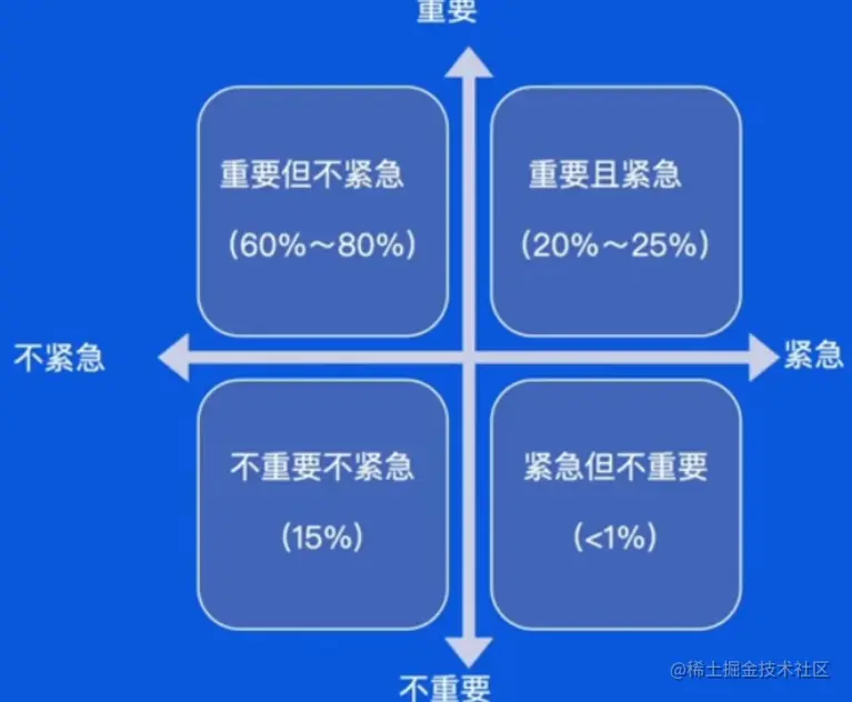 image-20230528161412969