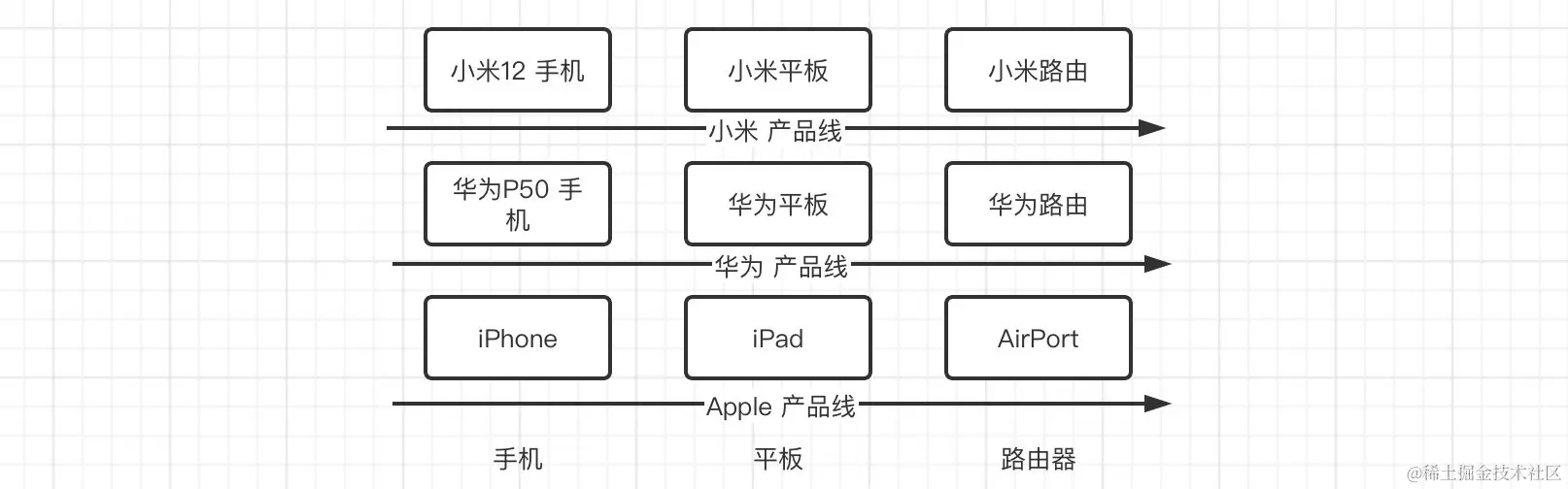 image-20220521162444703