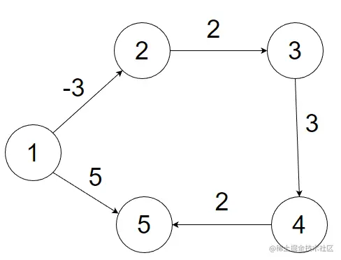 image-20230414223126837