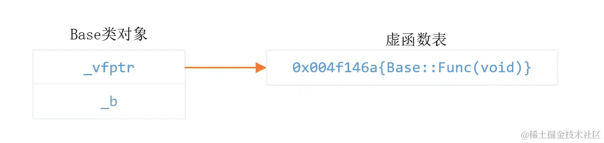 image-20221030112156405