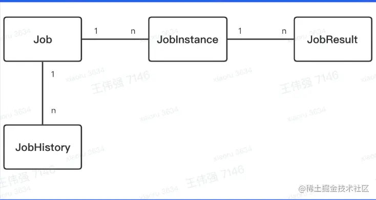 截屏2023-02-07 16.27.07.png