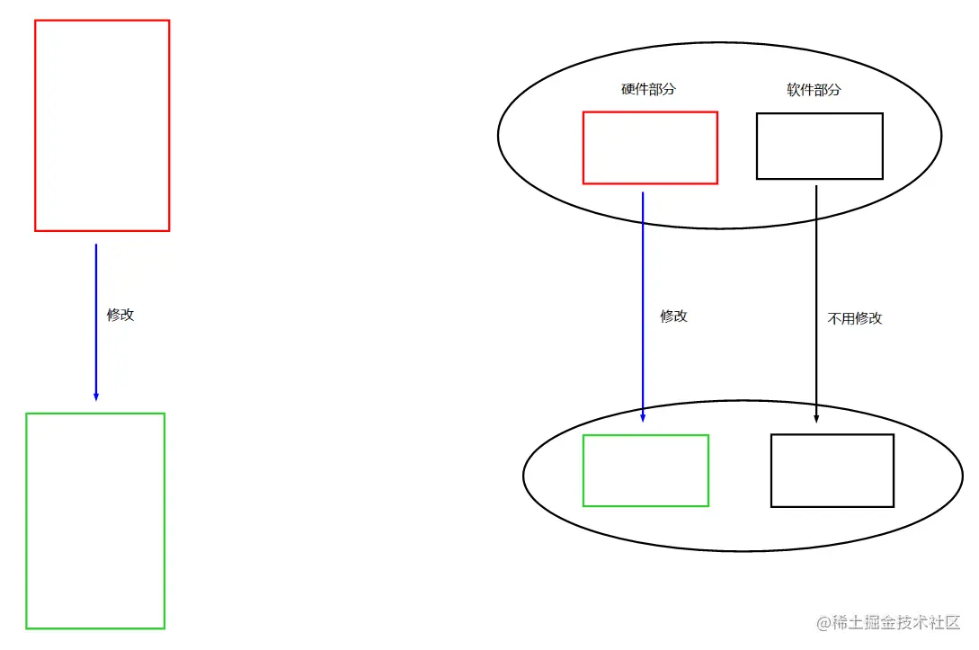 image-20220802000220911