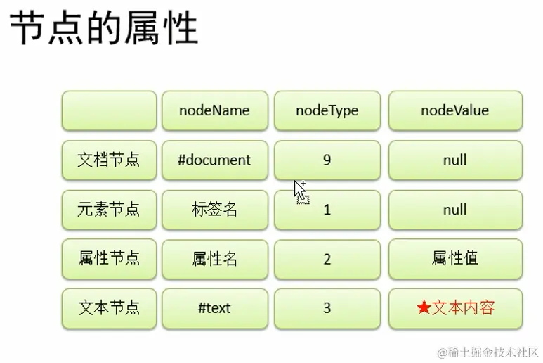 image-20221025112856571