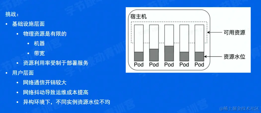 image-20220608131121799