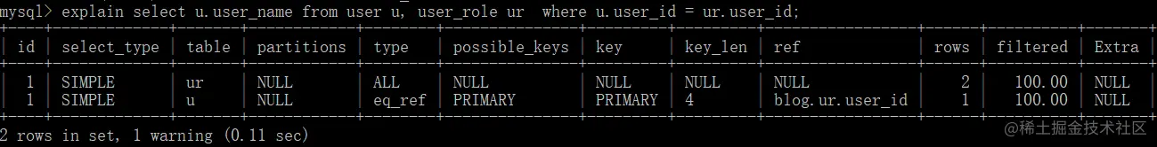 explain-eq_ref