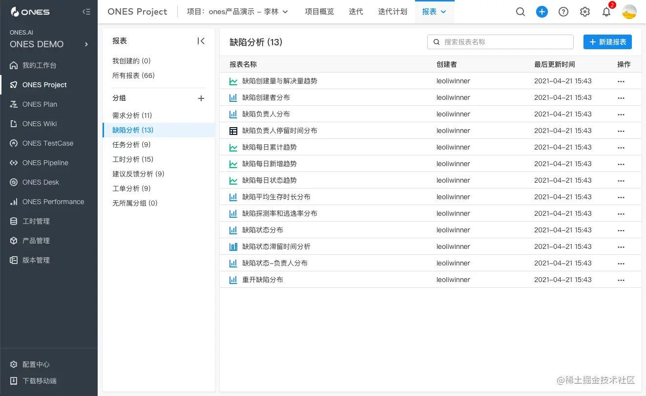 如何对开发团队的人员进行绩效管理？