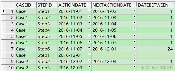 这里写图片描述