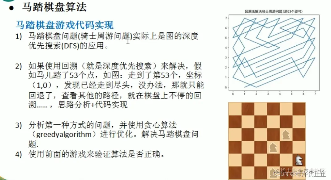 [外链图片转存失败,源站可能有防盗链机制,建议将图片保存下来直接上传(img-81szyS1P-1647610223982)(C:\Users\许正\AppData\Roaming\Typora\typora-user-images\image-20220318174320439.png)]