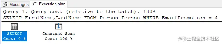 How to check constraints improve query performance