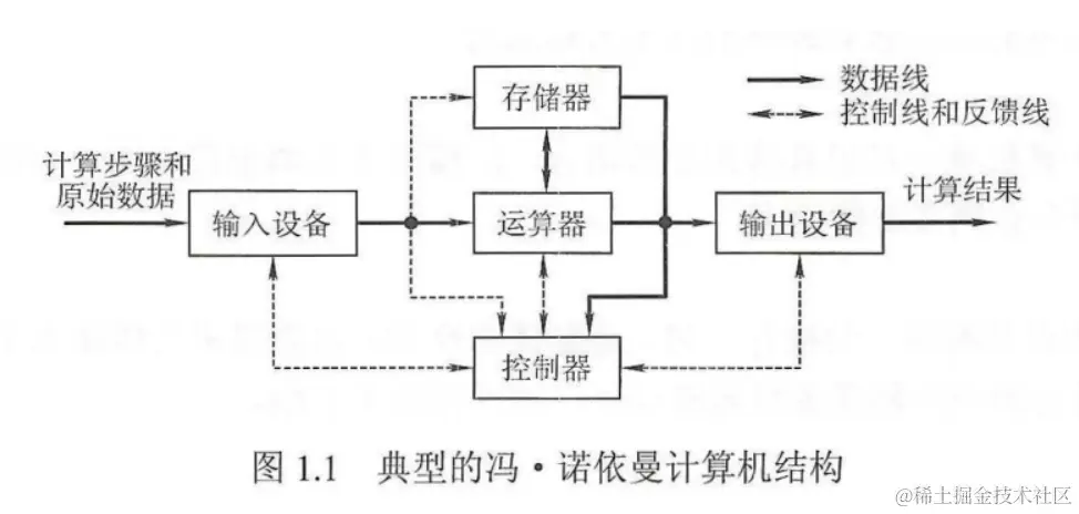 image-20230315214710987