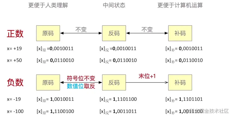 image-20220903151644257