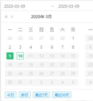 Antd Pro 使用小结