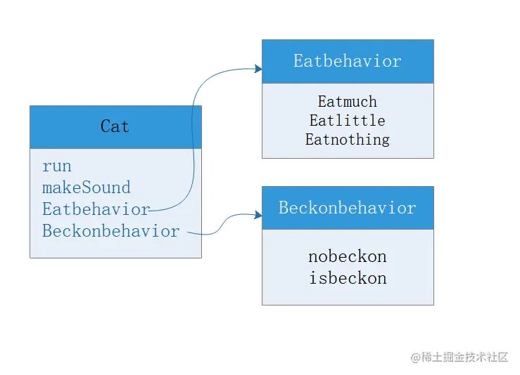 image-20210314200751388