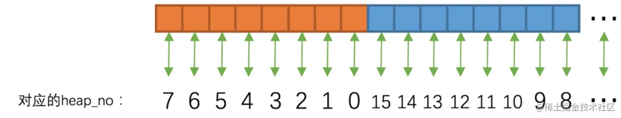 image-20220815095351648