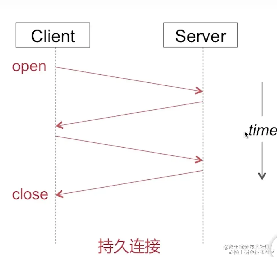 截屏2022-08-29 10.24.41.png