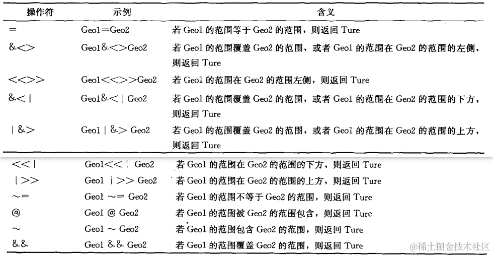 image-20220330232412776