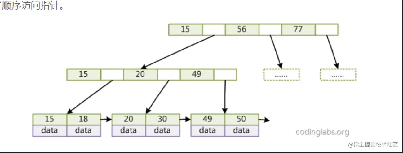 image-20211027223831200