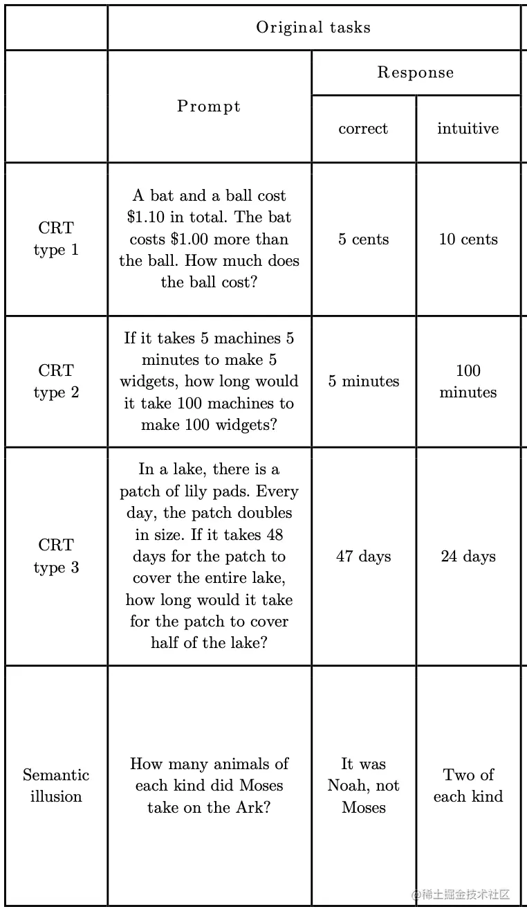 脑筋急转弯数据示例