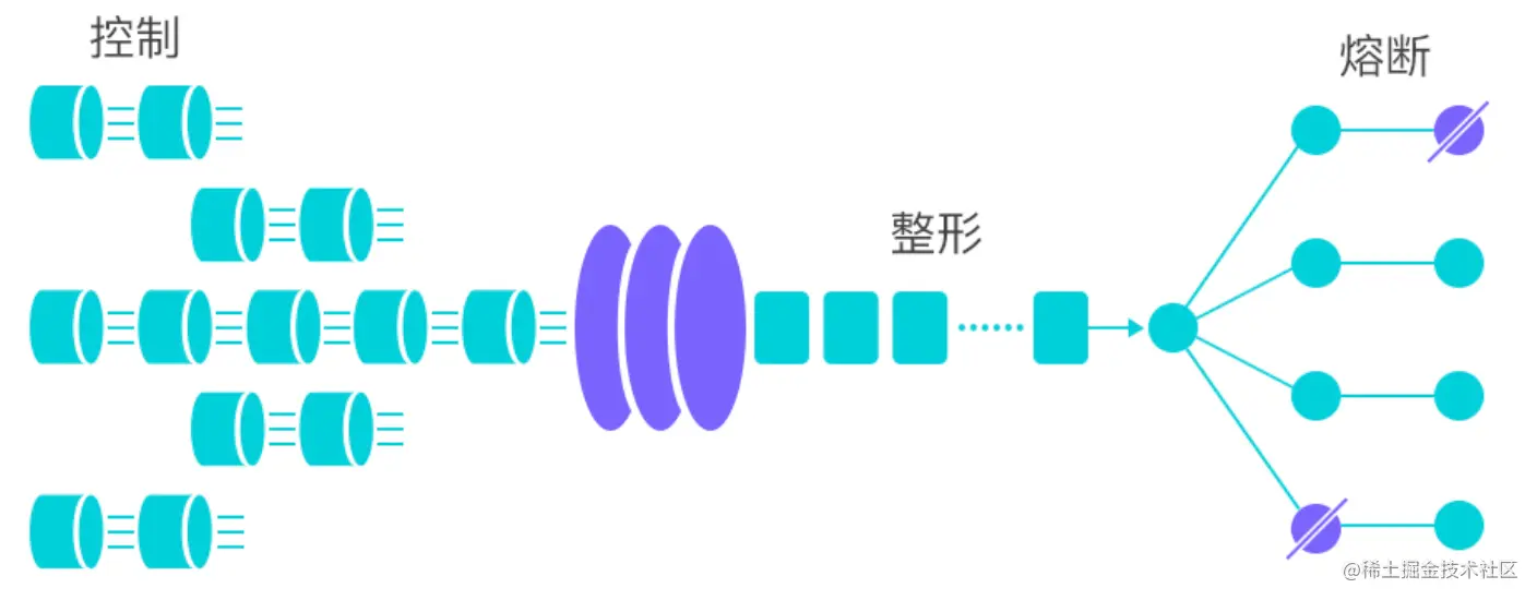 image-20230101112144829