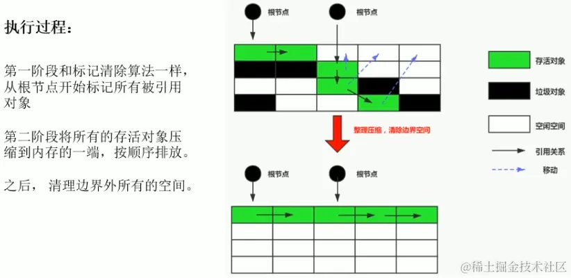 image-20221222131049971