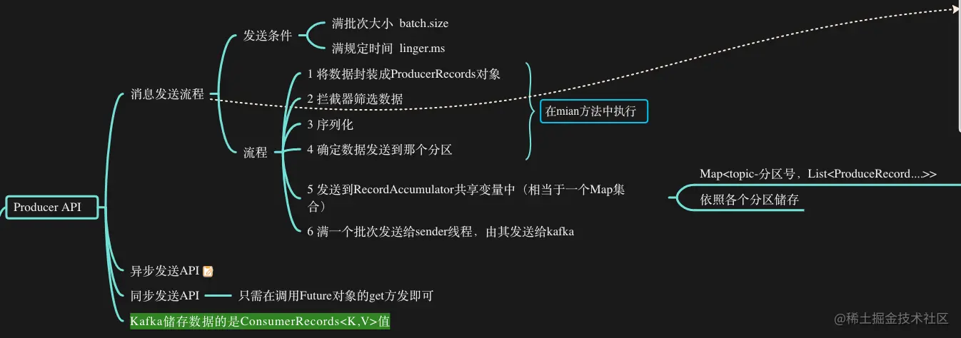 image-20210307110731043