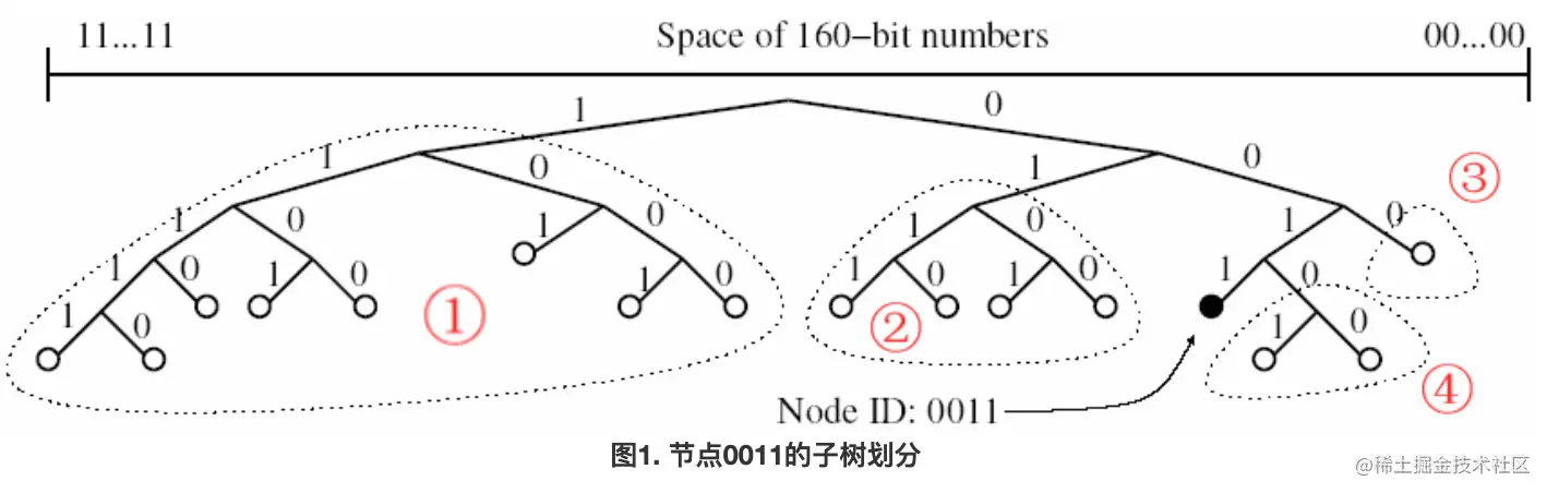 image-20201122115058412