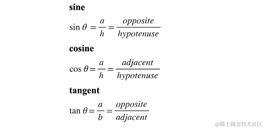 图 5.9：三角函数