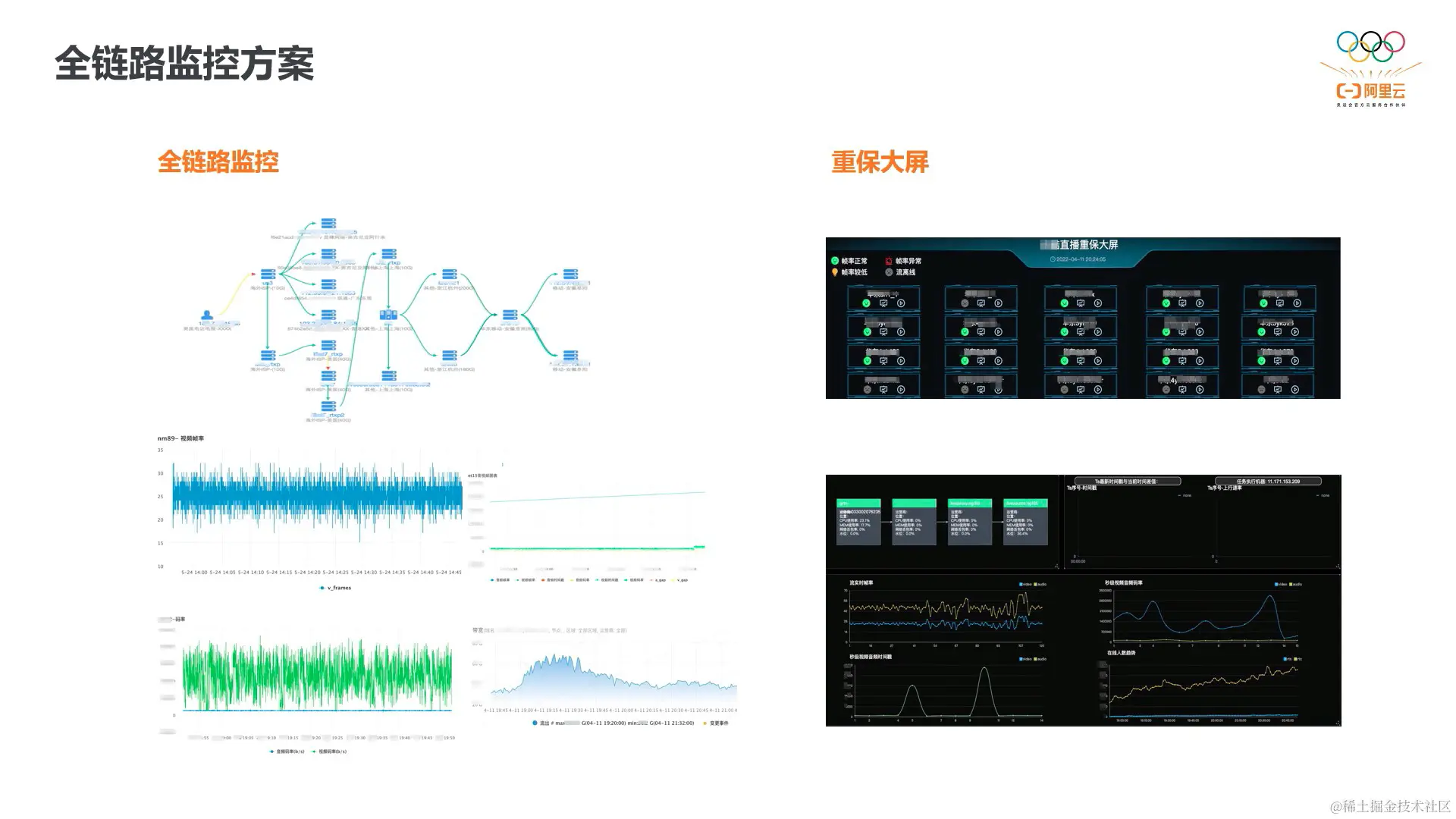 截屏2022-04-24 上午10.51.07 (2).png