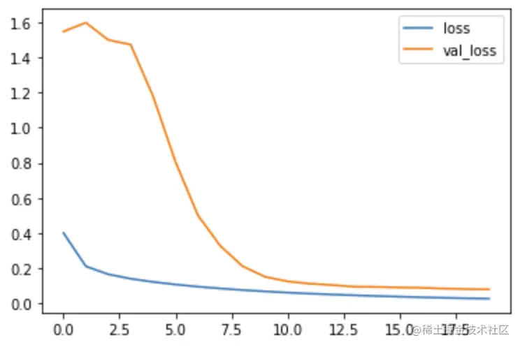 image-20230716190238279