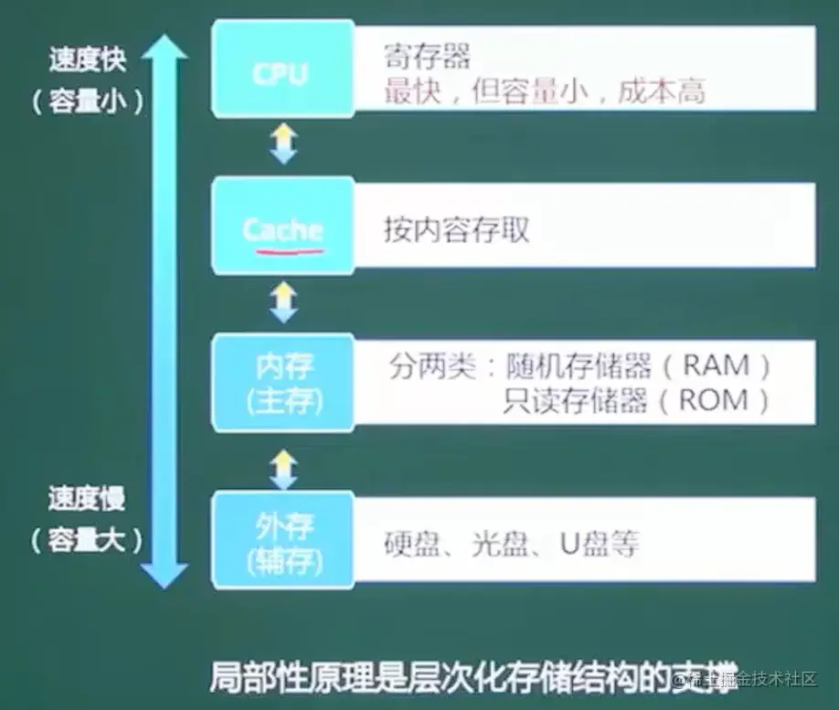 image-20211021231949665