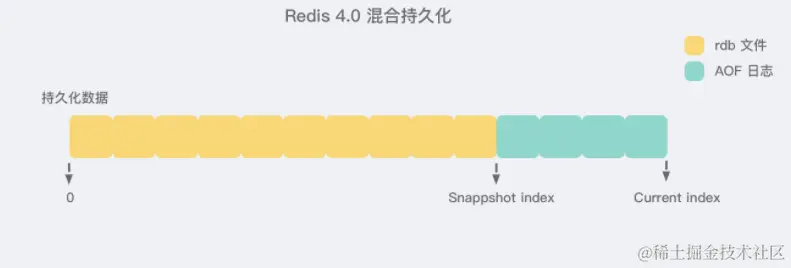 image-20200914155010063