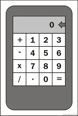 设计一个标准计算器