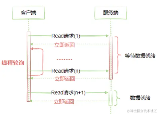 image-20211126102427700