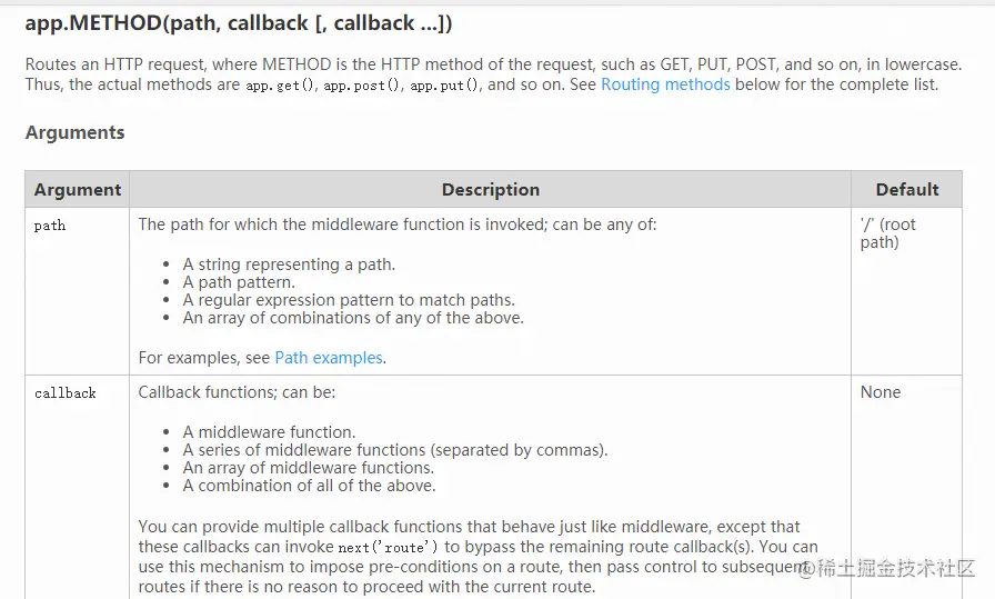 app[method]