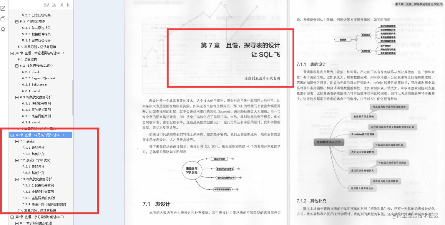 字节总监毕生心血总结：收获，不止SQL优化抓住SQL的本质