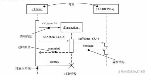 image-20200916163812821