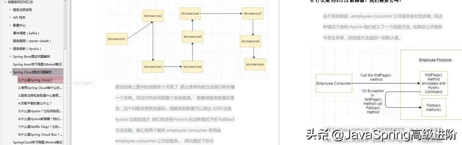 2019年末面试总结，至今最全的Java程序员高频面试知识点解析笔记