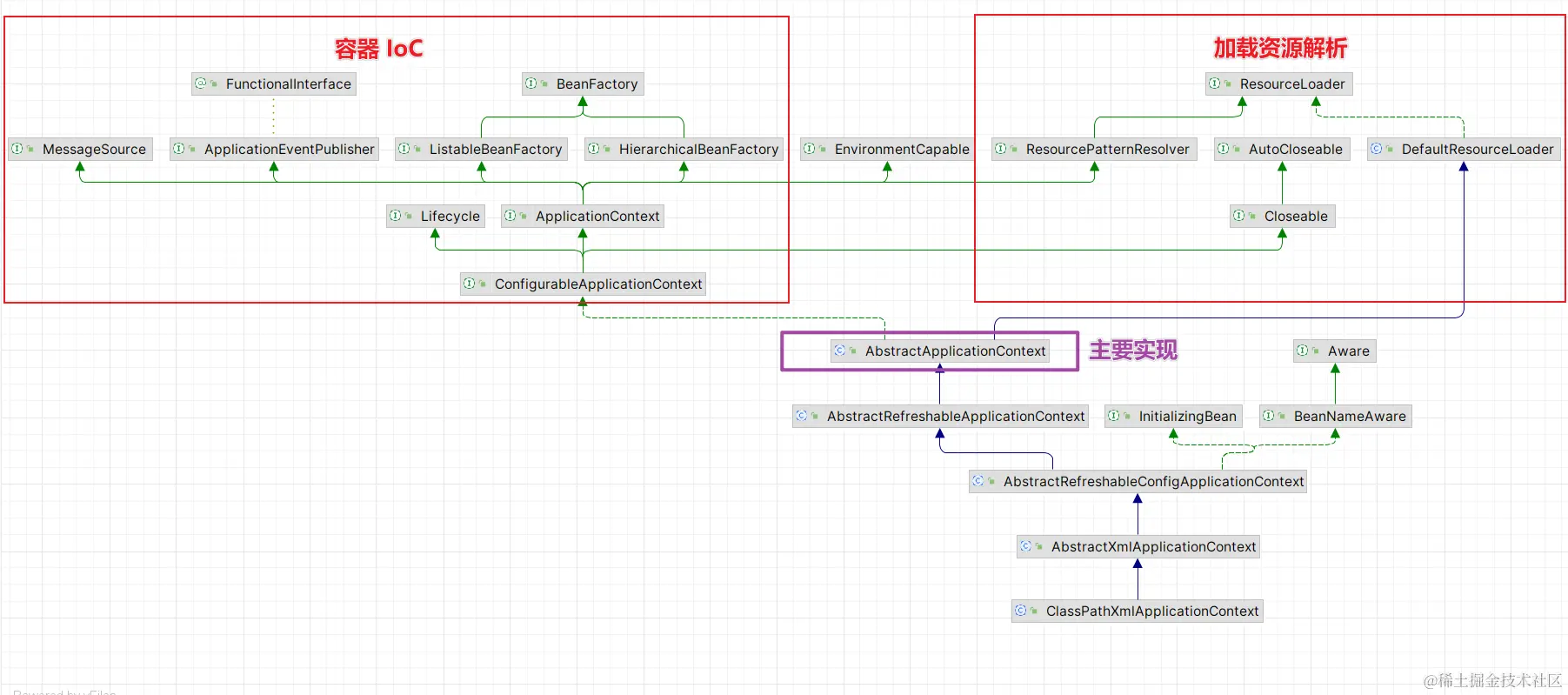 image-20240320150355632