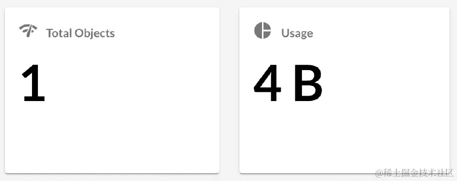 图 15.3 – 仪表板