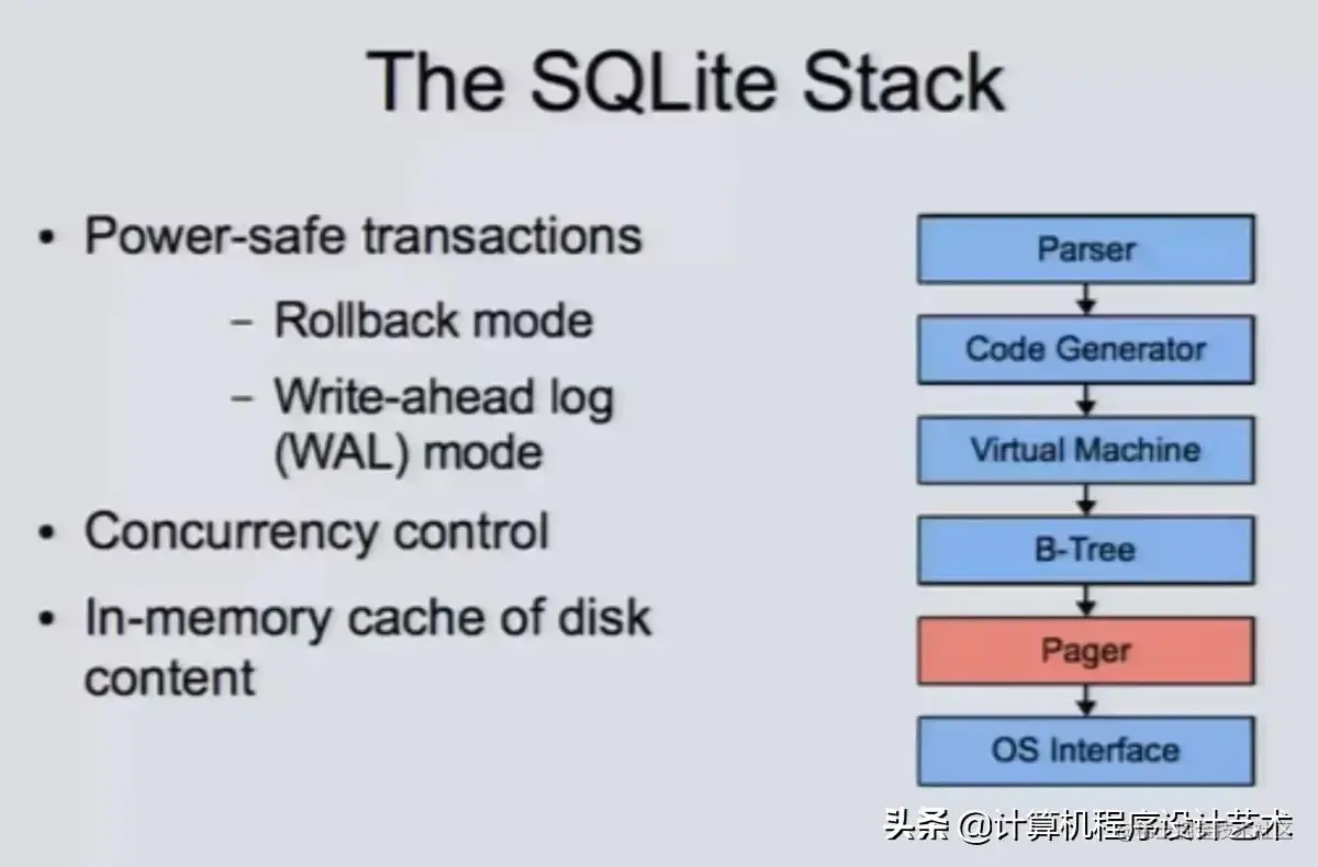 SQLite3 极简教程 & Go 使用 SQLite 内存模式操作数据结构