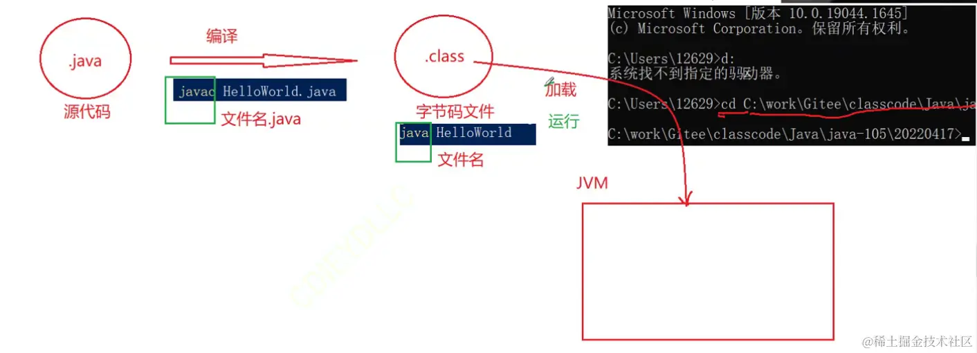 image-20220417161121789