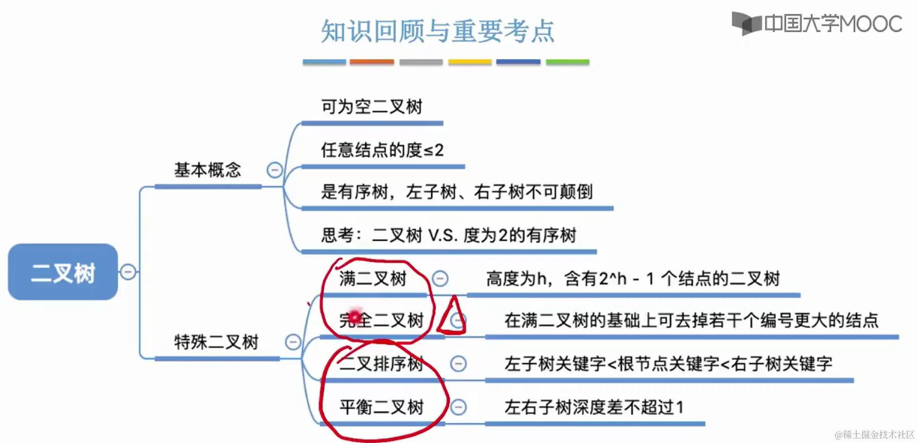 image-20231111231255422