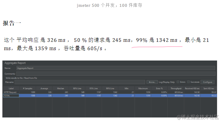 秒杀系统上云，从 1342ms 提升到 138ms「终于解决」