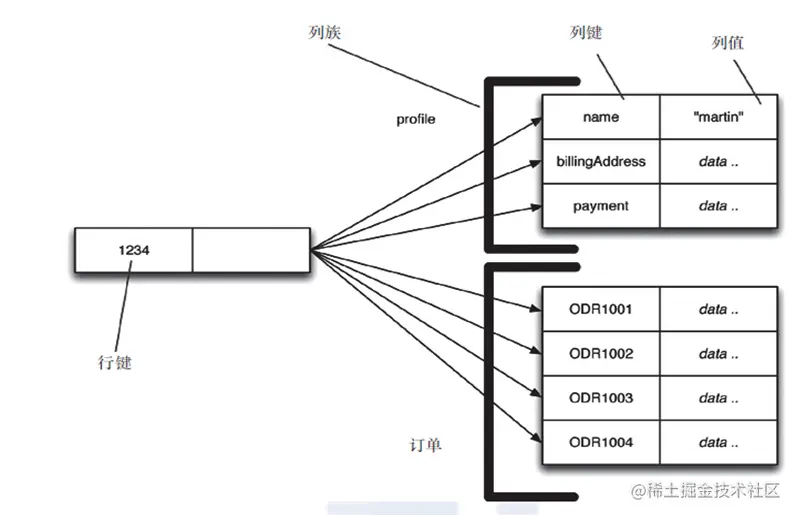 image-20200820104717957