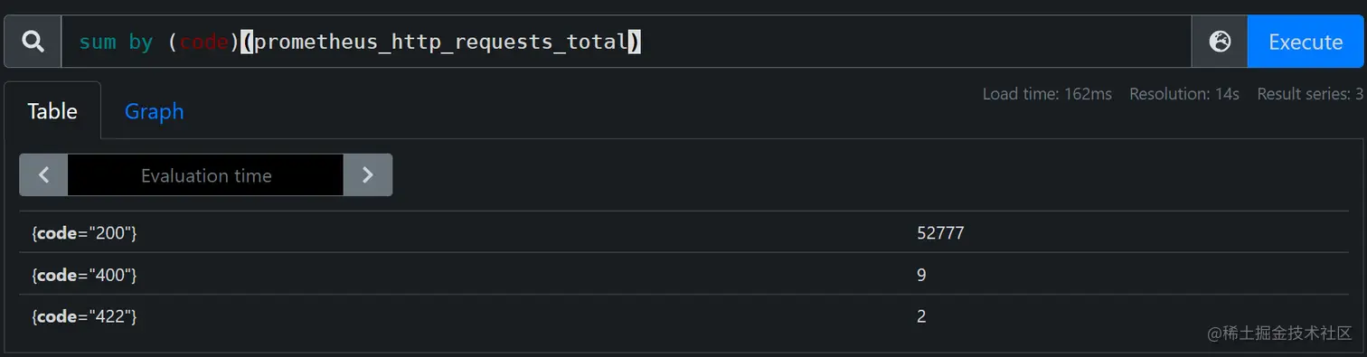 image-20220305231557223