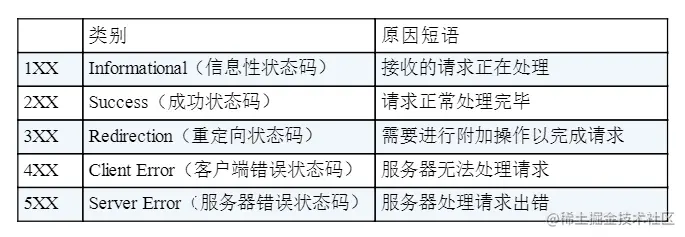 image-20210220190153920