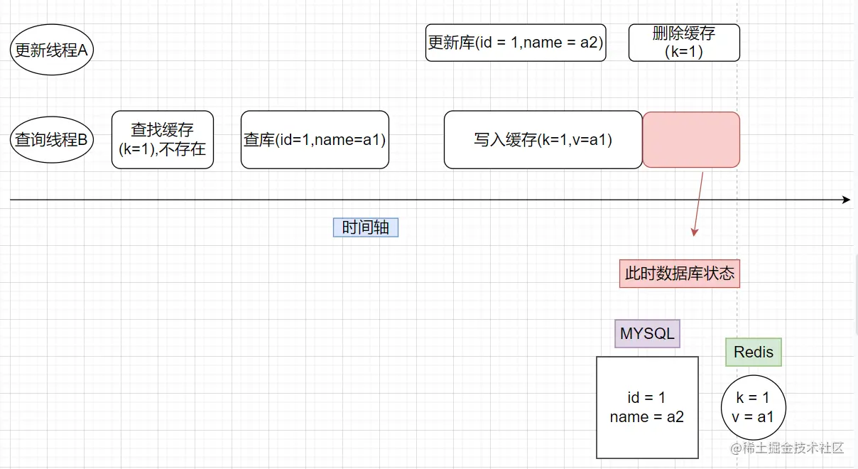 image-20220316140514063
